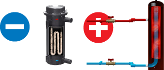 Индукционный котел отопления купить в Санкт-Петербурге